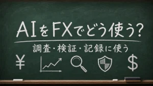 AIをFXでどう使うかを黒板風に示したアイキャッチ画像