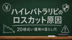 ハイレバトラリピで20倍近い運用後にロスカットされる原因を示す黒板風ヒーロー画像