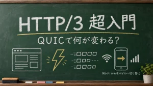 HTTP/3超入門とQUICで何が変わるかを示した黒板アイキャッチ画像