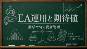 MetaTrader EA運用を期待値と資金管理で考える黒板風ヒーロー画像