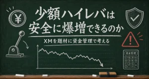 XMのハイレバで少額資金を安全に爆増できるかを資金管理の観点から考える黒板風の図解